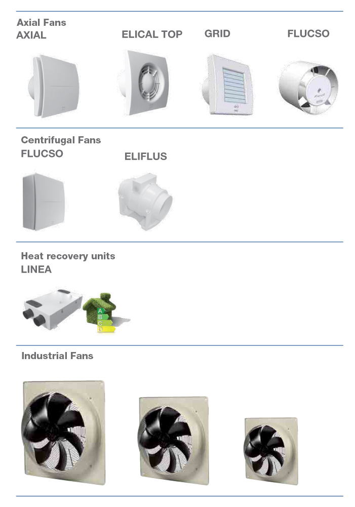 Ventilation systems